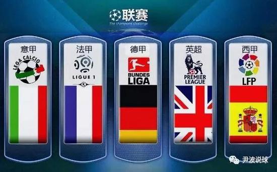 因素也将影