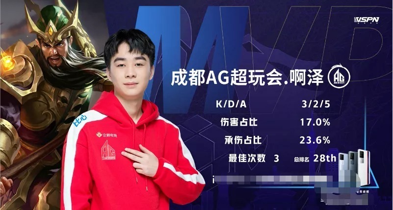 营收结构从
